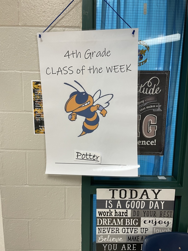 potter class of the week